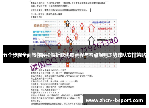 五个步骤全面教你轻松解析欧协联赛程与看点规则走势球队安排策略
